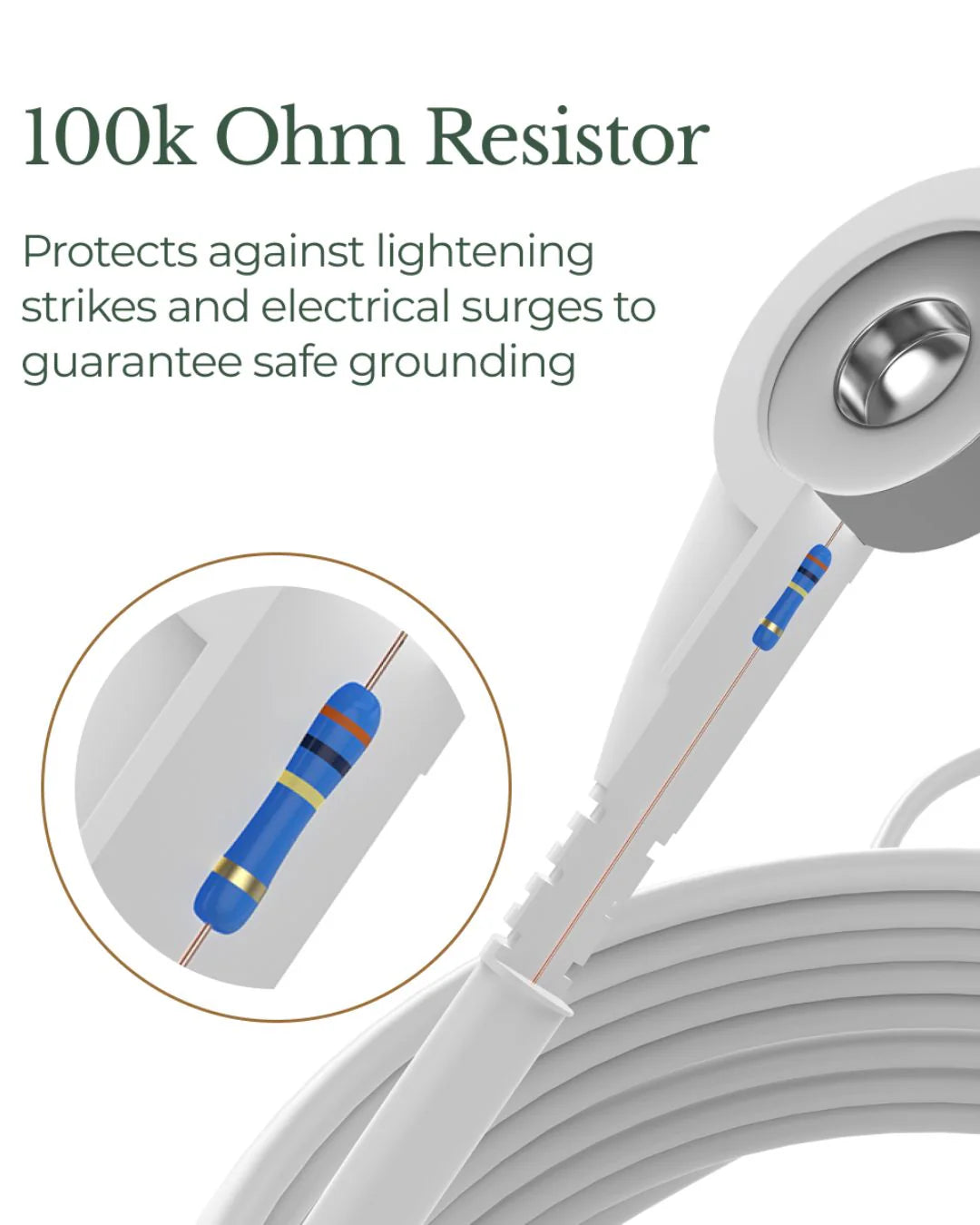 Taisok Grounding Mattress Cover