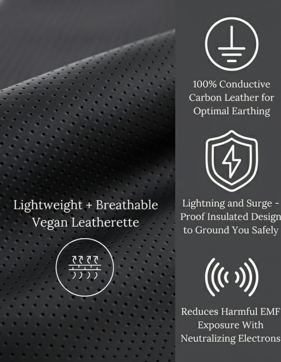 Taisok Grounding Mattress Cover