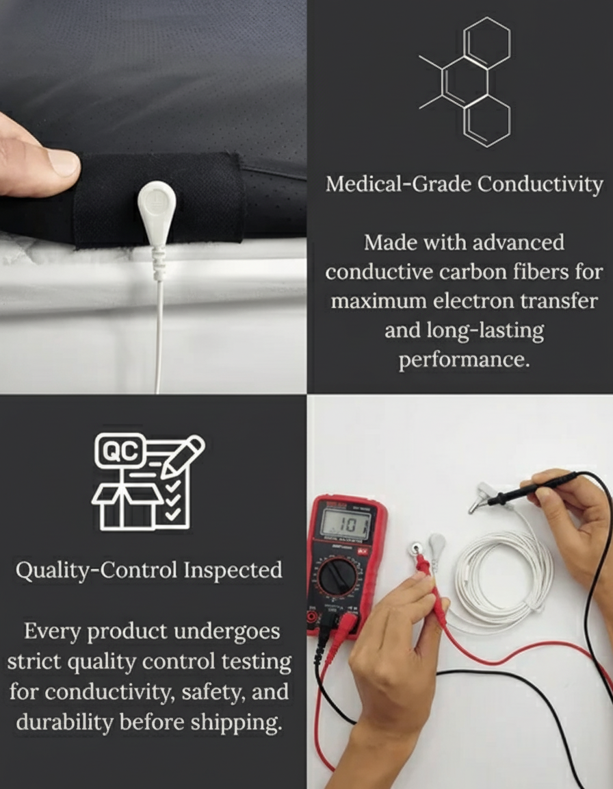 Taisok Grounding Mattress Cover